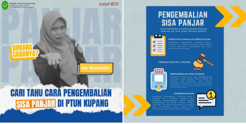 Proses pengembalian sisa panjar biaya perkara