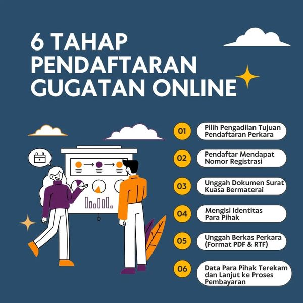  Daftar & Bayar Gugatan di PTUN Kupang Sekarang