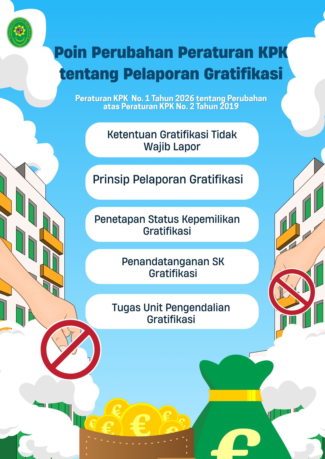 Perubahan Peraturan Pelaporan Gratifikasi